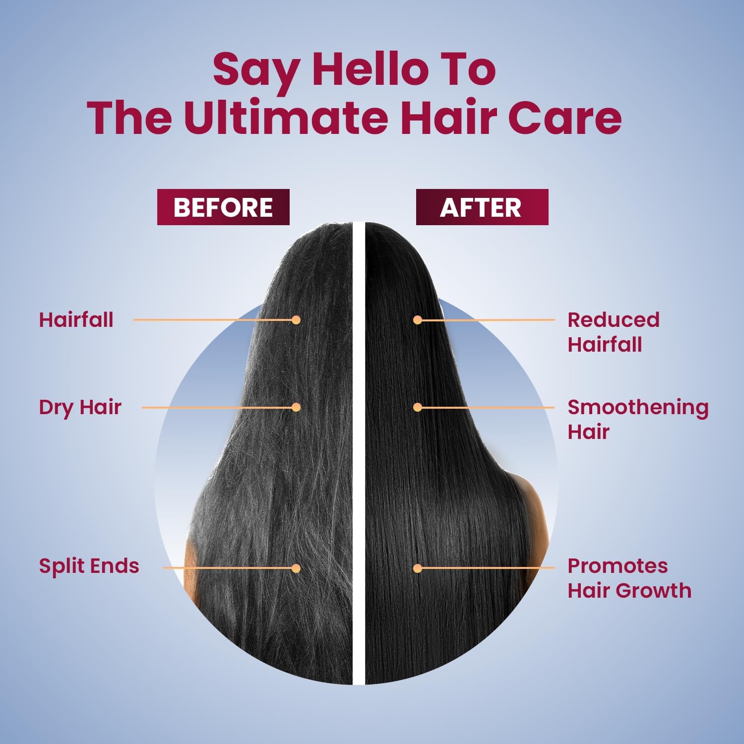 Naturehen Hair Care Combo Kit For Hair fall Control And Increase Hair Growth - Shampoo (200ml) + Oil (100ml)